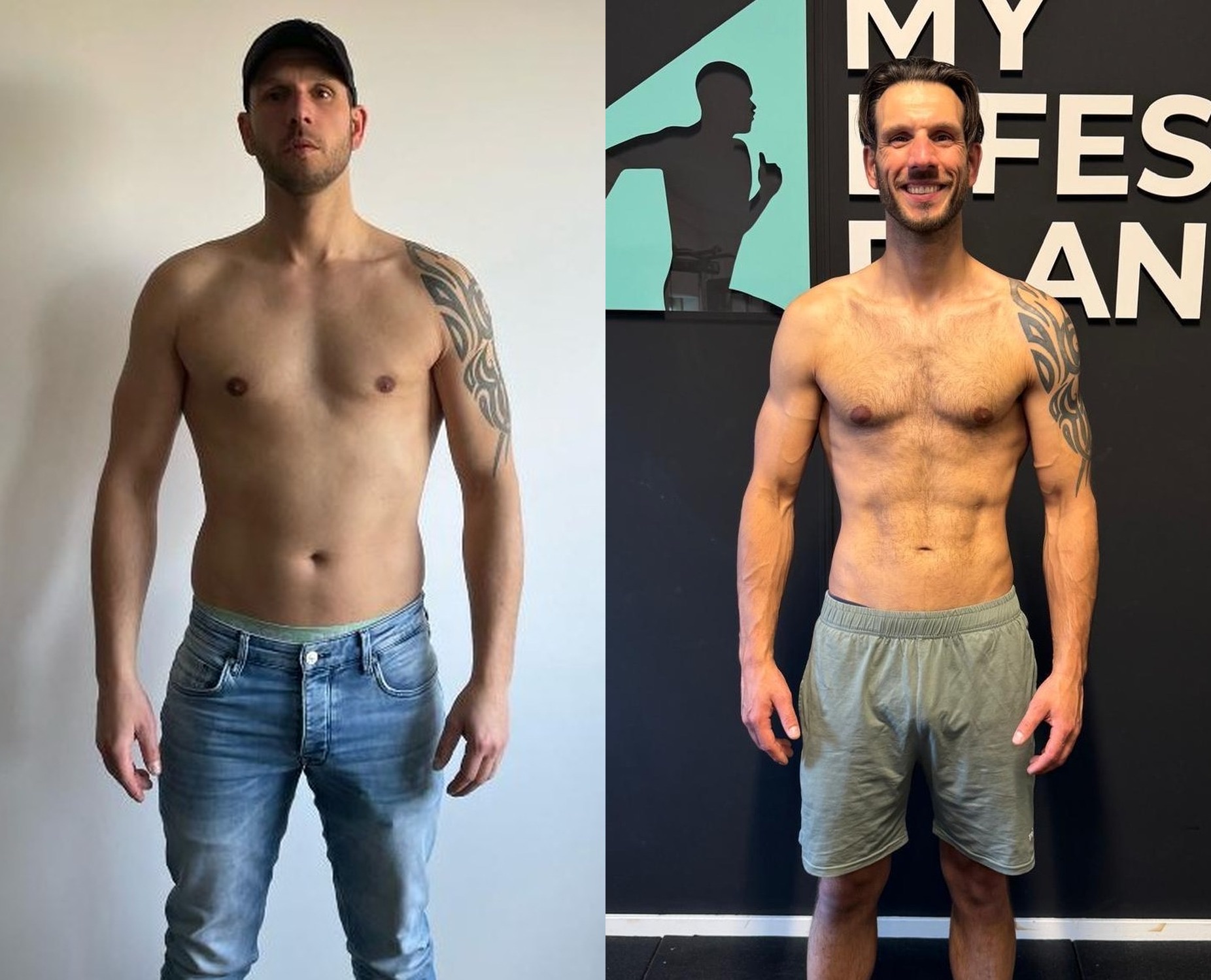 Lid van My Lifestyle Plan, voorafgaand aan het traject